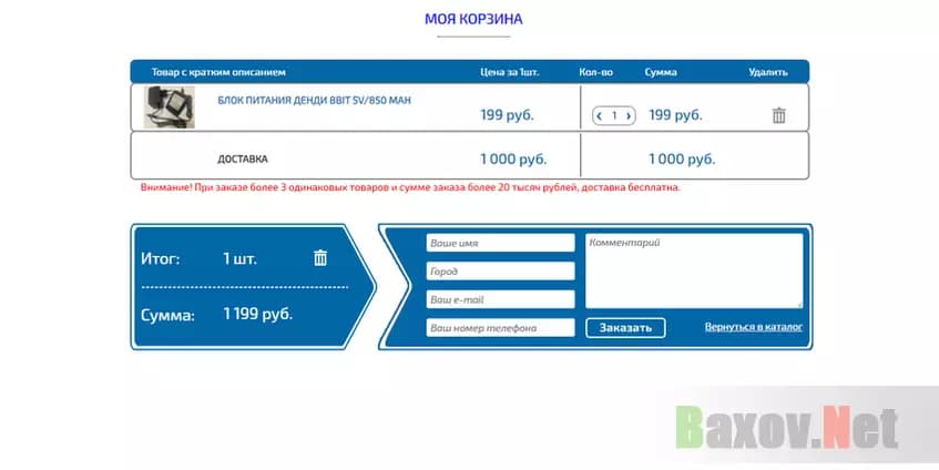 Анкета мошенников