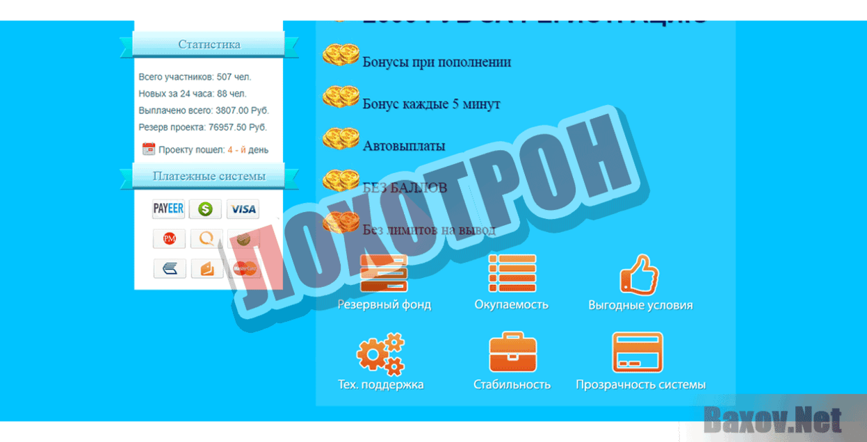 Invest Game Лохотрон