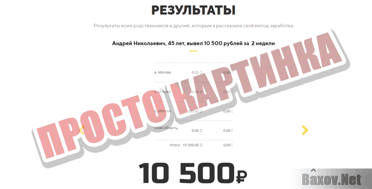 Толстый кошелек Просто картинка