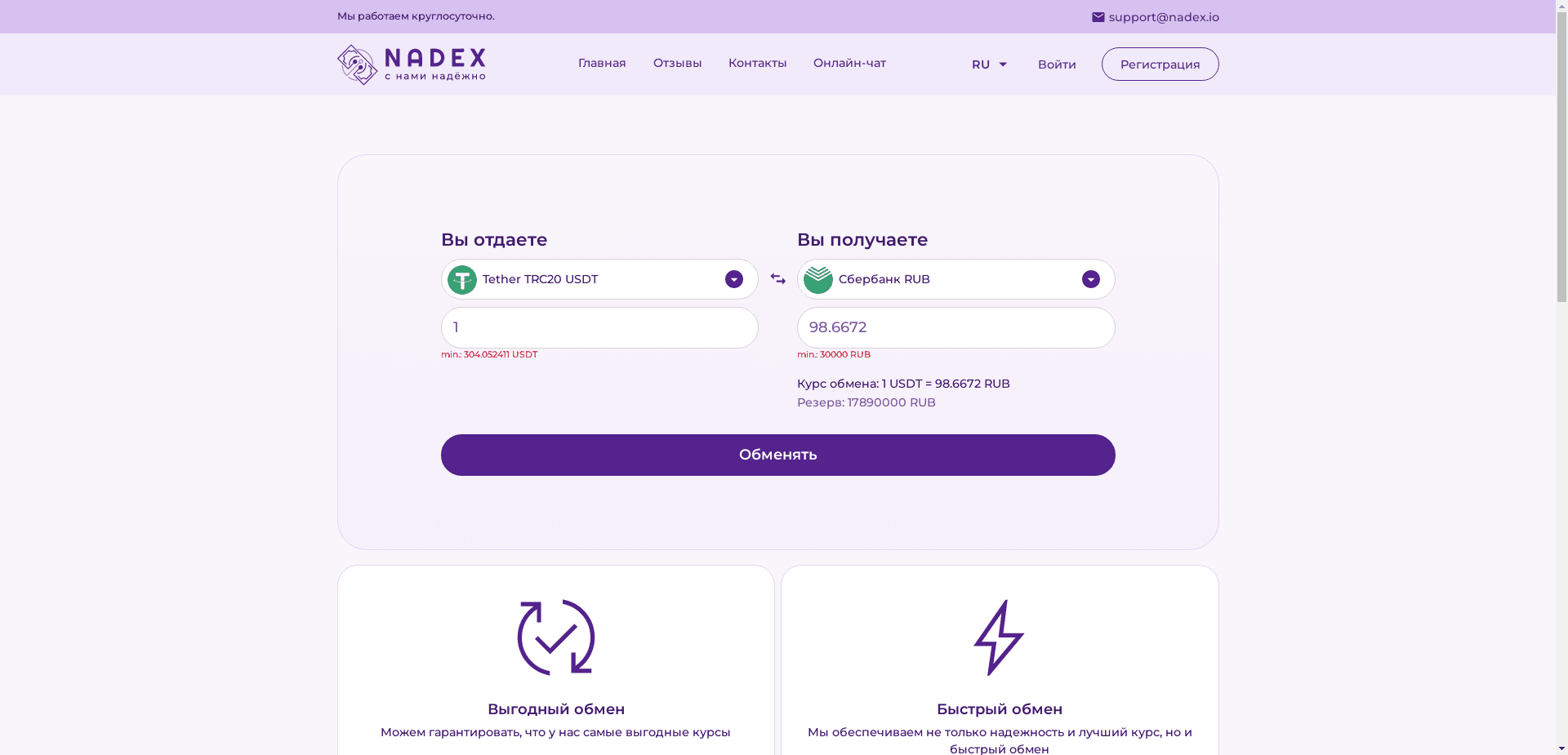 Nadex отзывы и обзор. Развод, лохотрон или правда. Только честные и правдивые отзывы.