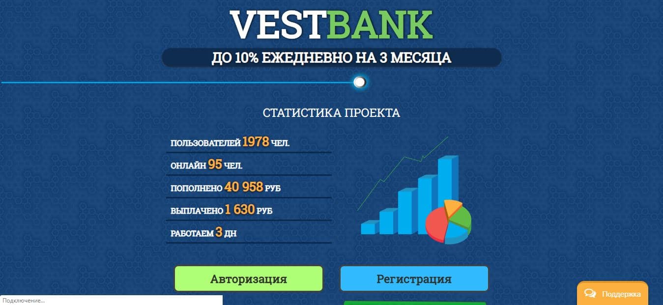 беттинг от мошенников