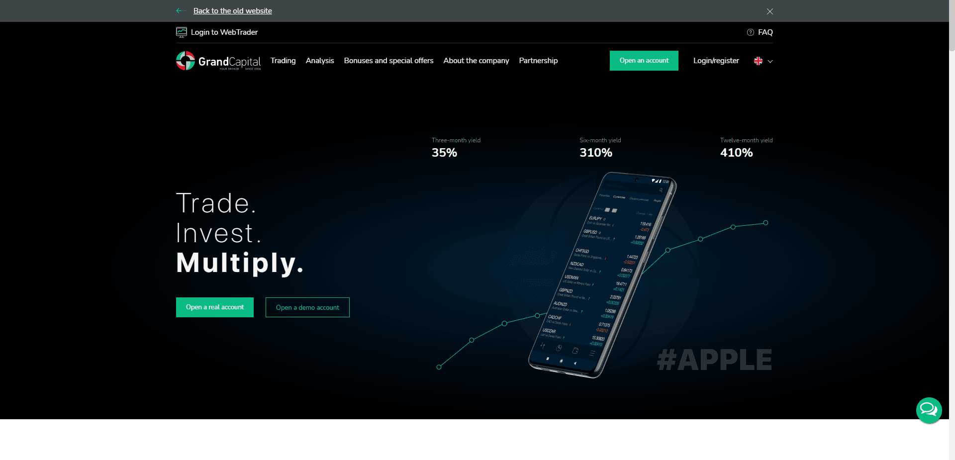 Grand Capital отзывы и обзор. Развод, лохотрон или правда. Только честные и правдивые отзывы на Baxov.Net