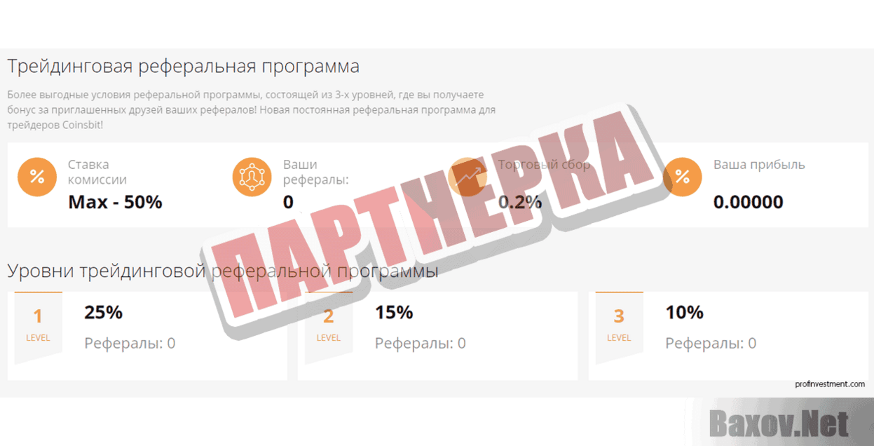 Coinsbit Партнерка