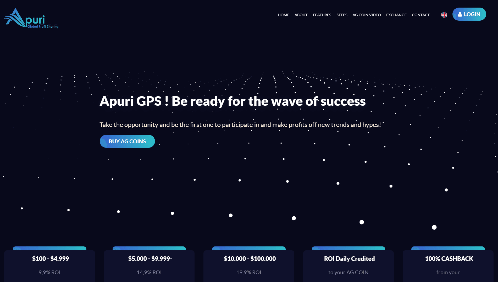 Apuri global profit sharing - вся подробная информация о проекте