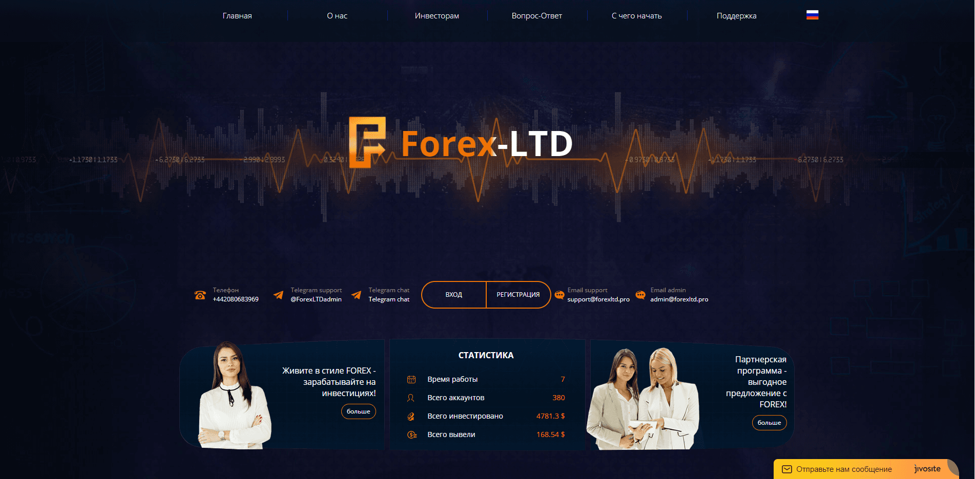 Forex-LTD