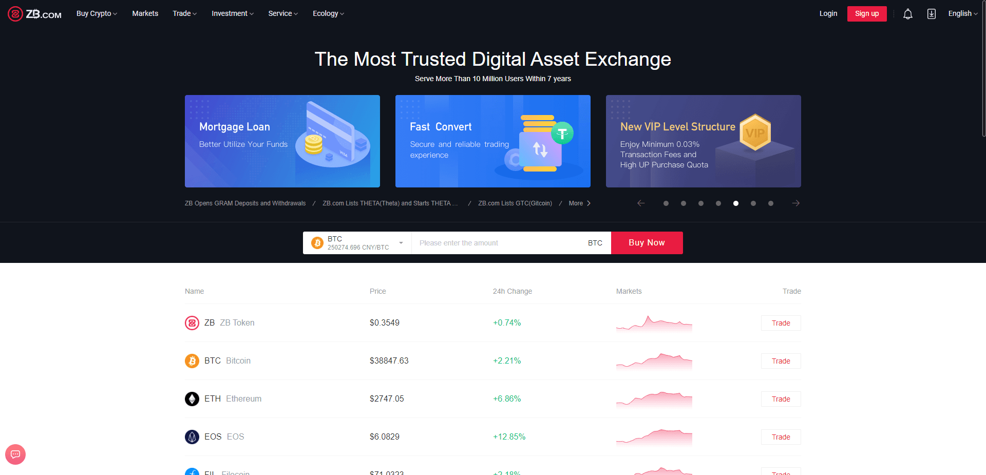Zb отзывы и обзор. Развод, лохотрон или правда. Только честные и правдивые отзывы.