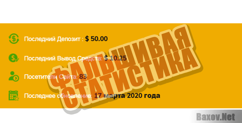 HOURLY-EXPRESS Фальшивая статистика