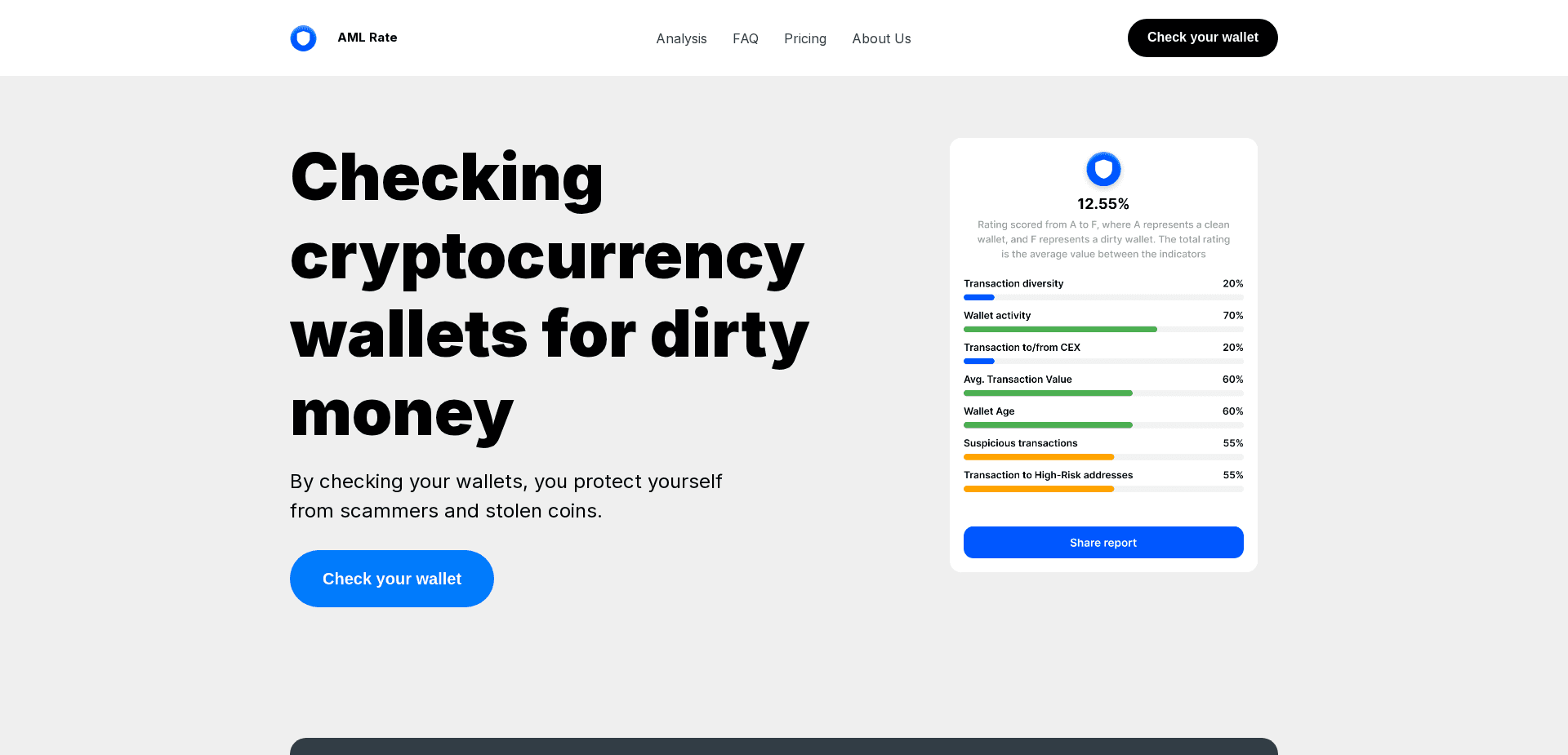 Screenshot for amlrates.com - 1