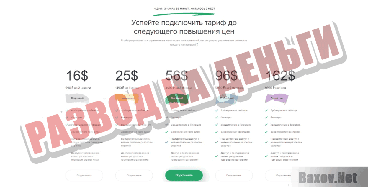 Arby.Trade Развод на деньги