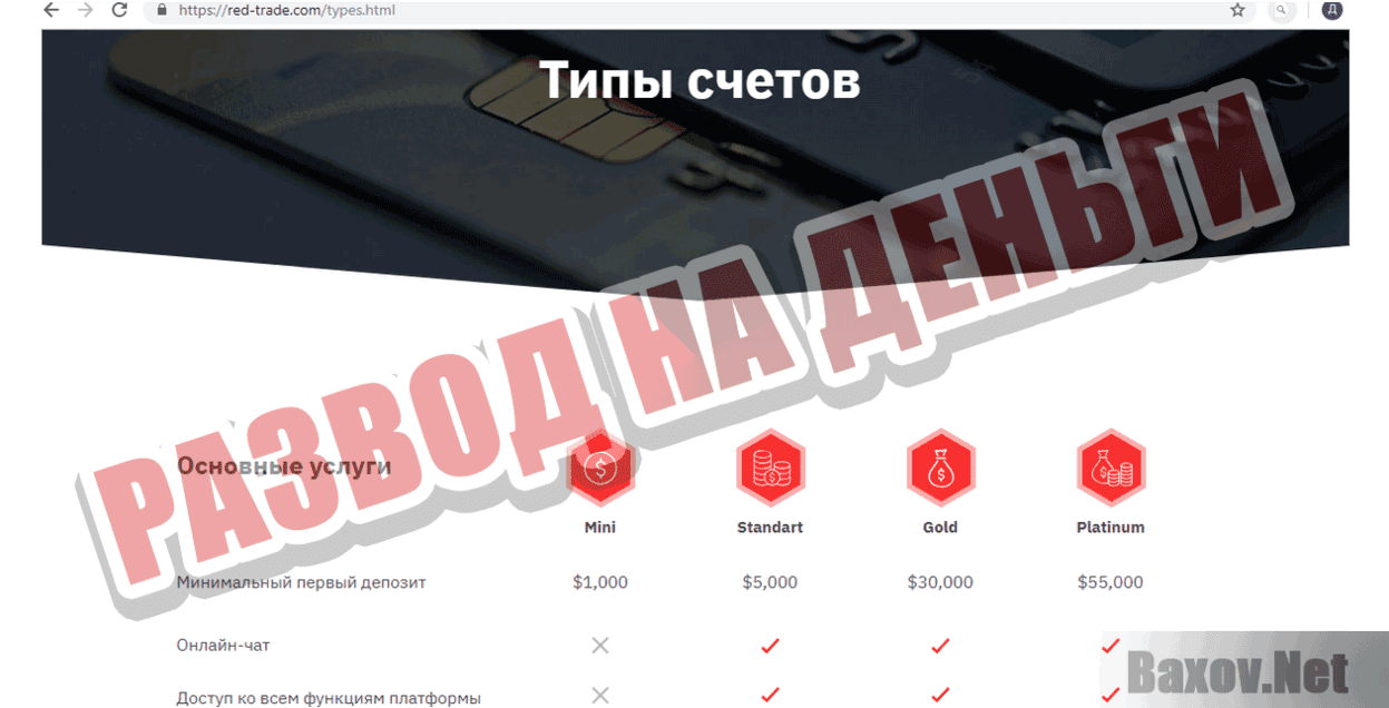 Red-trade Развод на деньги