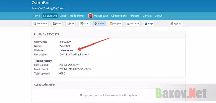 Чужая статистика
