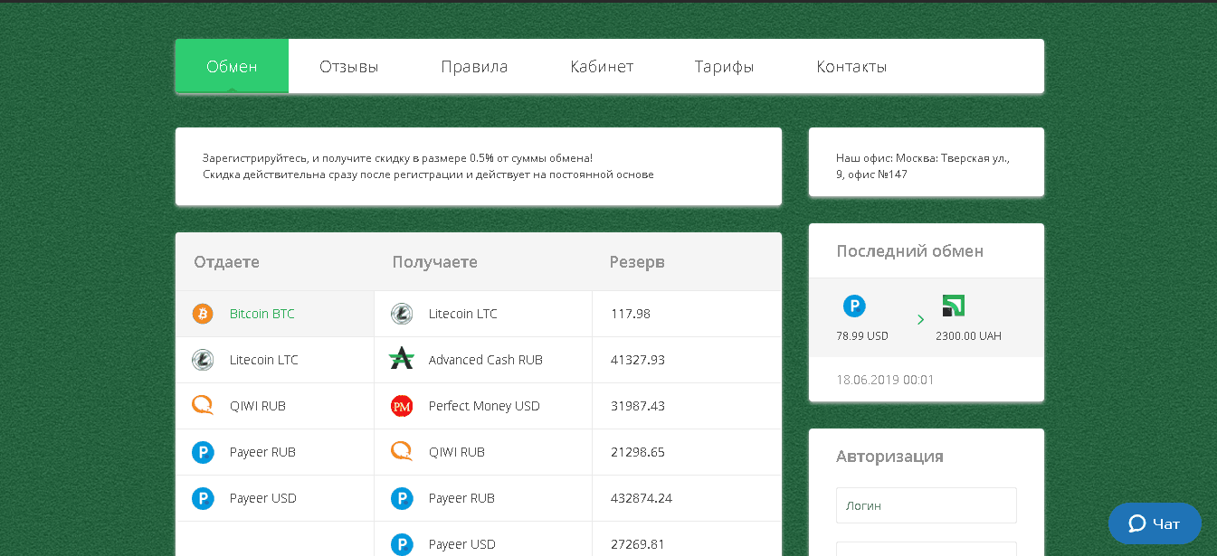 World Ex - Лохотрон