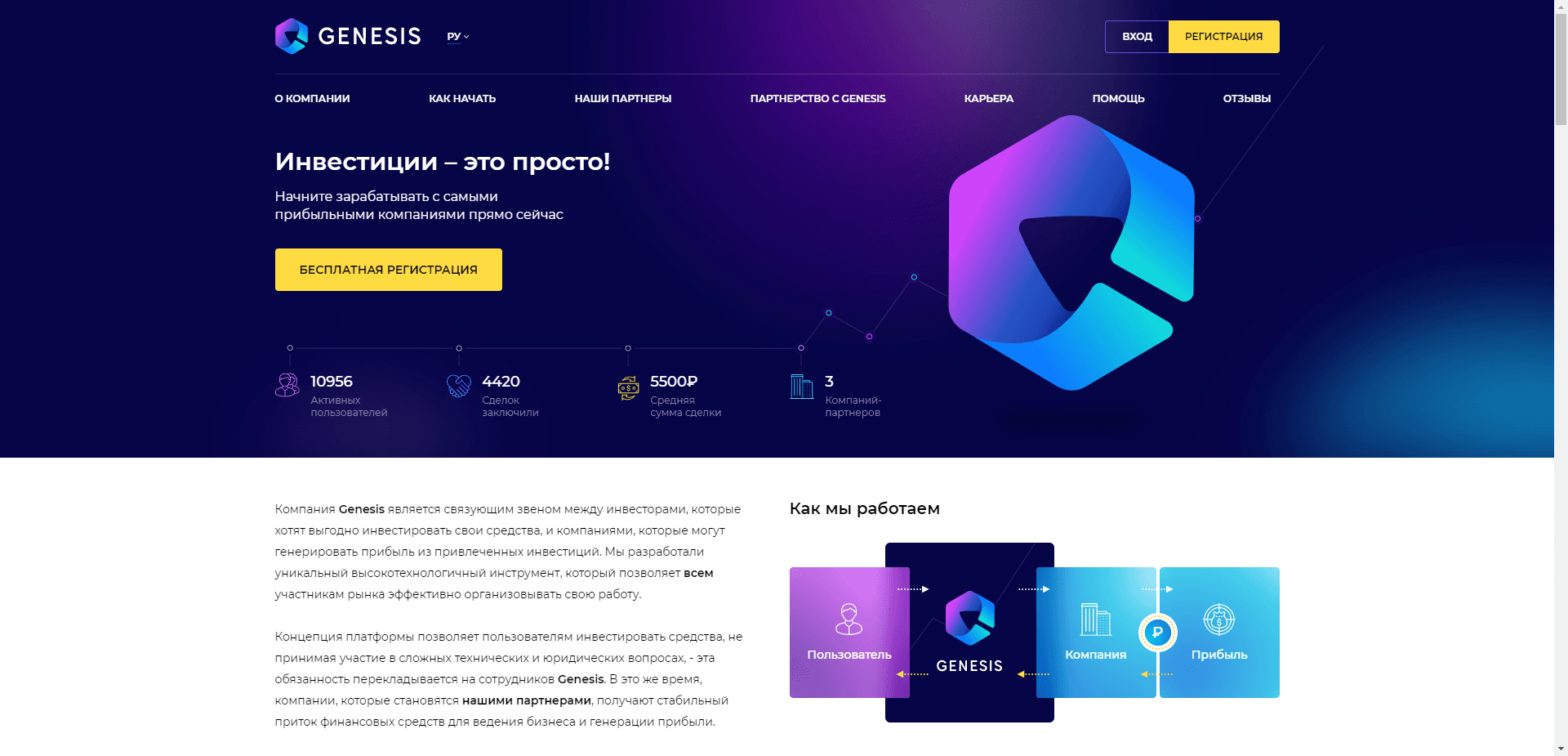 Инвестиционная Рекламная Платформа отзывы и обзор. Развод, лохотрон или правда. Только честные и правдивые отзывы на Baxov.Net