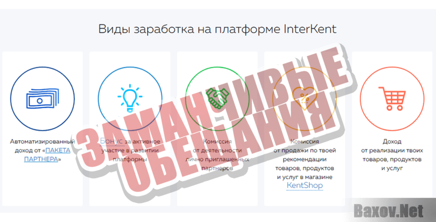 InterKent Заманчивые обещания