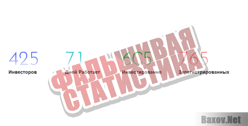 Pandora International Фальшивая статистика