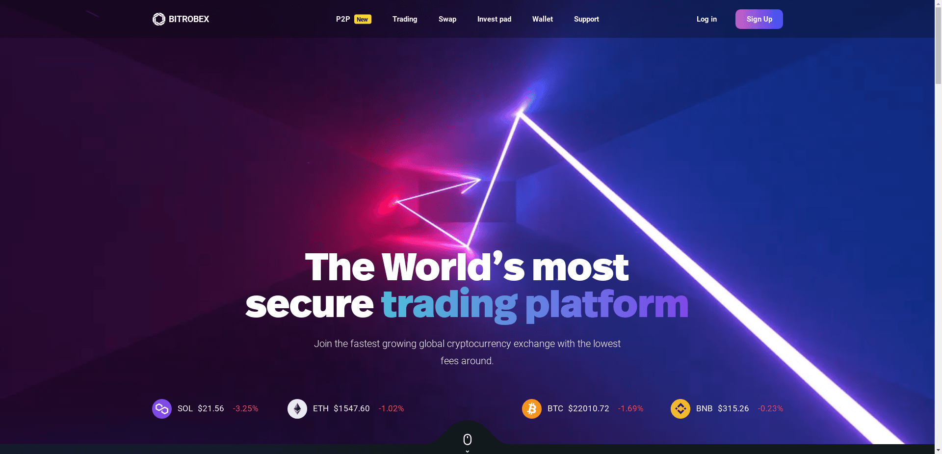 Most secure trading platform отзывы и обзор. Развод, лохотрон или правда. Только честные и правдивые отзывы.