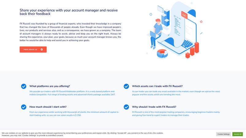 FX Russell - описание