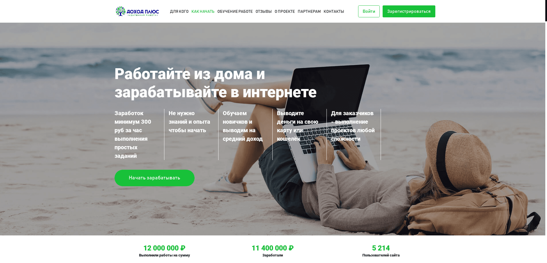 Доход Плюс отзывы и обзор. Развод, лохотрон или правда. Только честные и правдивые отзывы на Baxov.Net