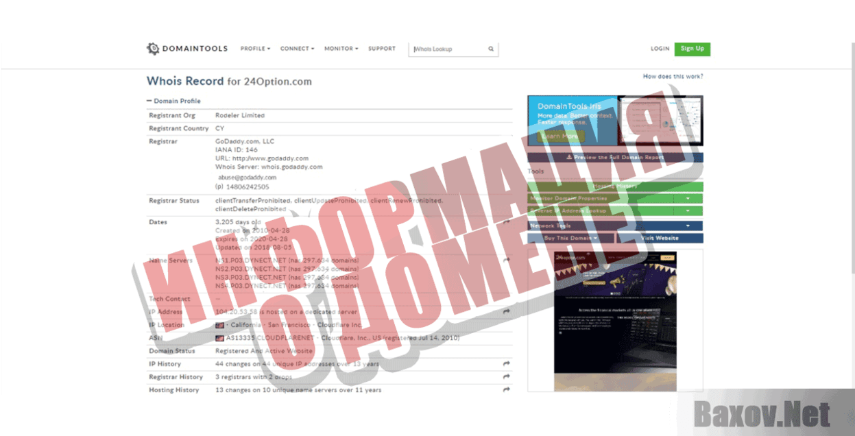 24option Информация о домене