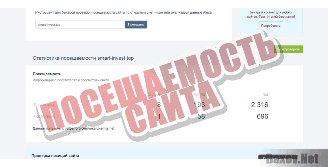Smart-Invest Посещаемость сайта