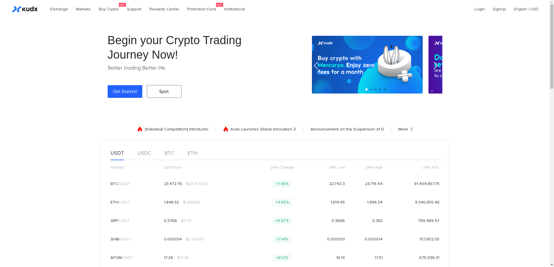 Биржа Kudx отзывы и обзор. Развод, лохотрон или правда. Только честные и правдивые отзывы на Baxov.Net