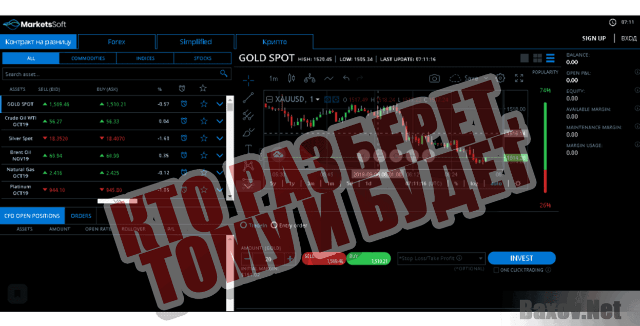 Binary Signals Кто разберет, тому и будет