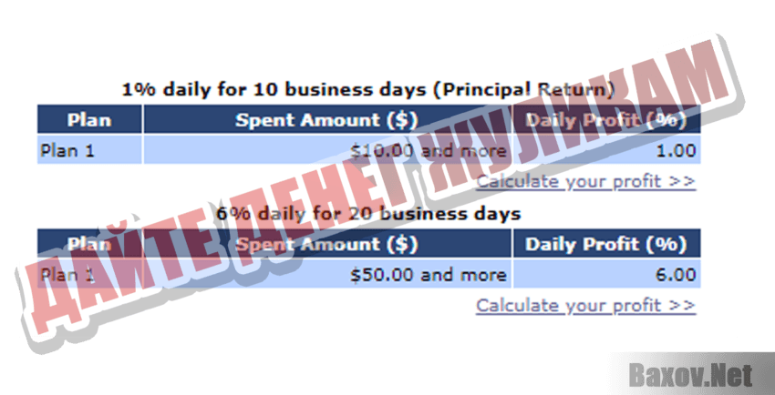 ProfitTrade Дайте денег жуликам