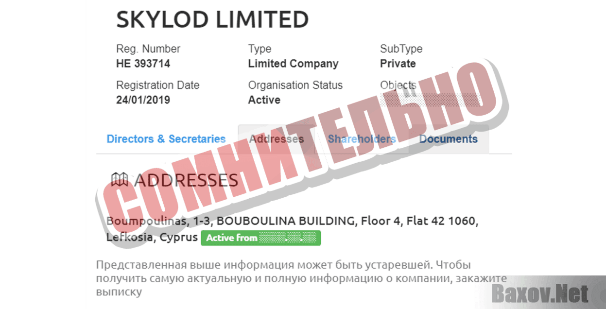 Казино Super Slots Сомнительно