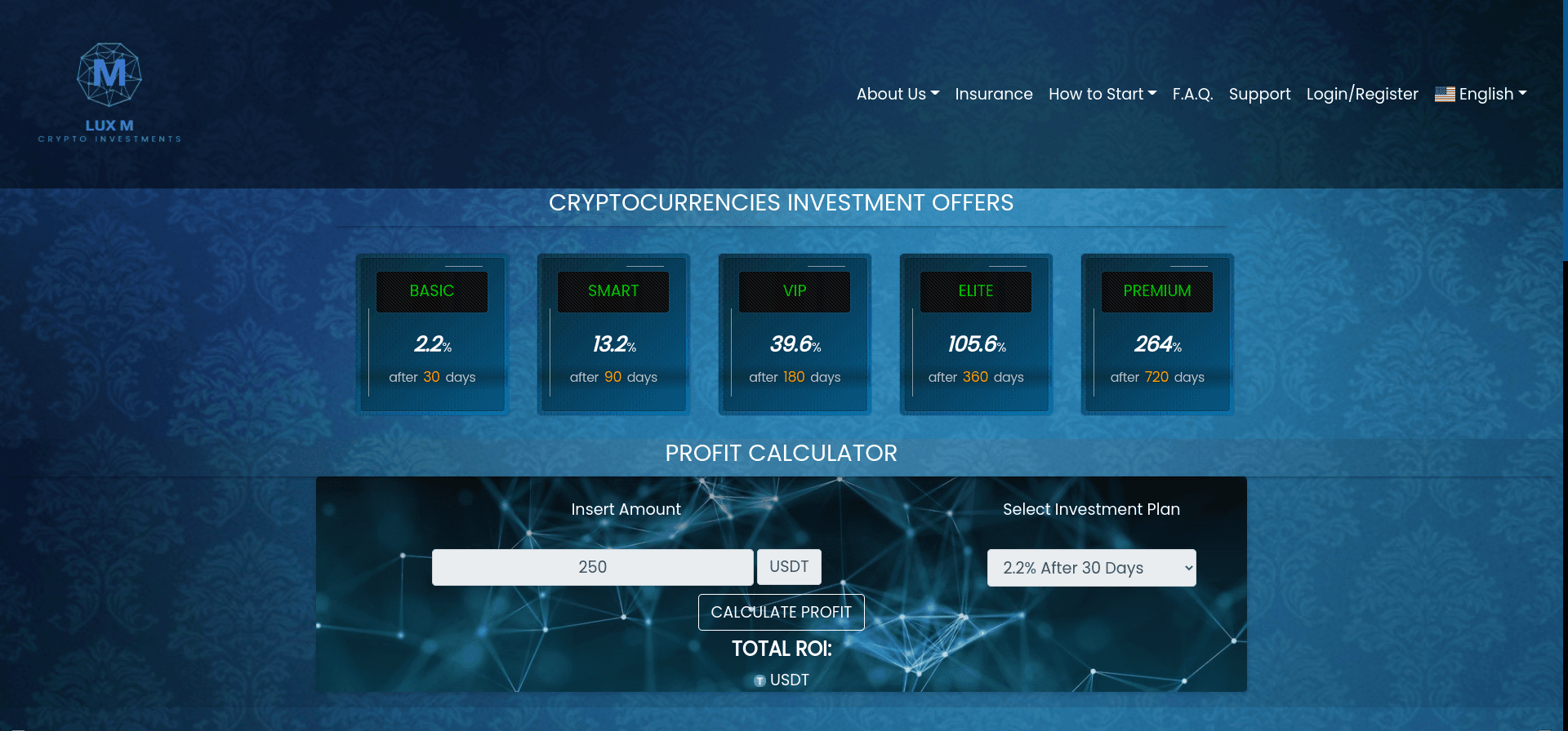 Lux M отзывы и обзор. Развод, лохотрон или правда. Только честные и правдивые отзывы на Baxov.Net