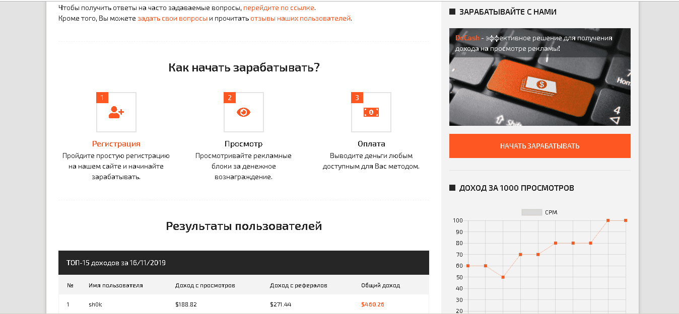 DoCash - Лохотрон