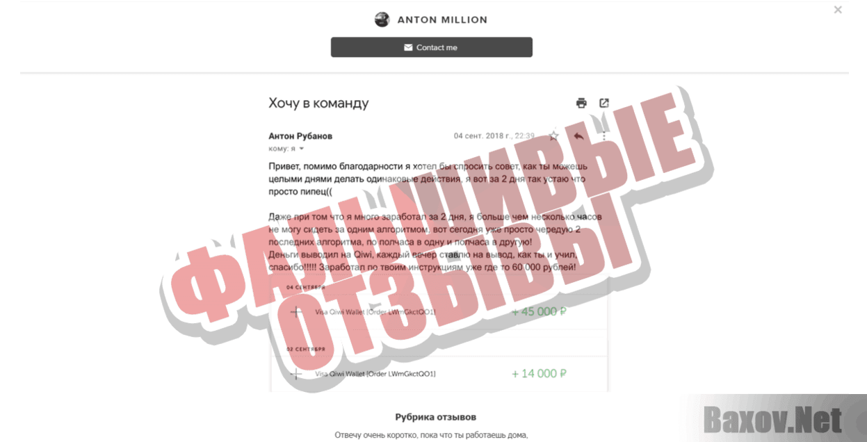Аntonmillion - Фальшивые отзывы
