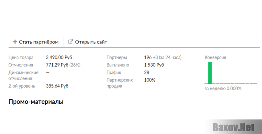 Дзен-Курс Статистика Глопарт