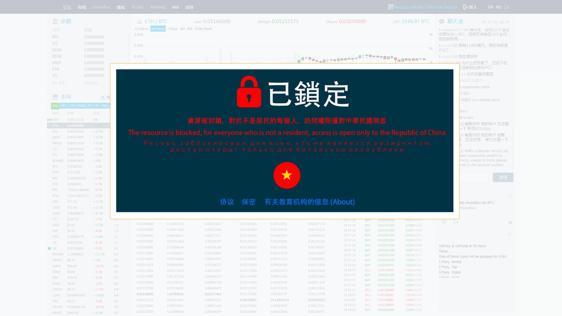Фейк Yobit отзывы и обзор. Развод, лохотрон или правда. Только честные и правдивые отзывы на Baxov.Net