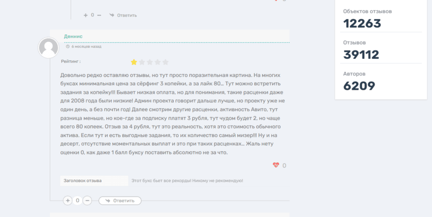 отзывы о мошенническом сайте 