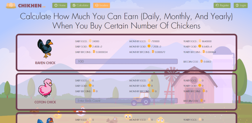 обещанные доходы на сайте