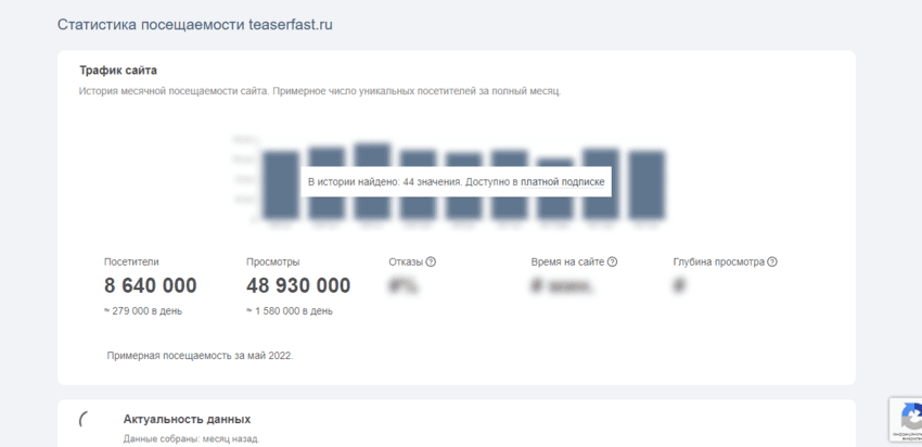 статистика проекта 