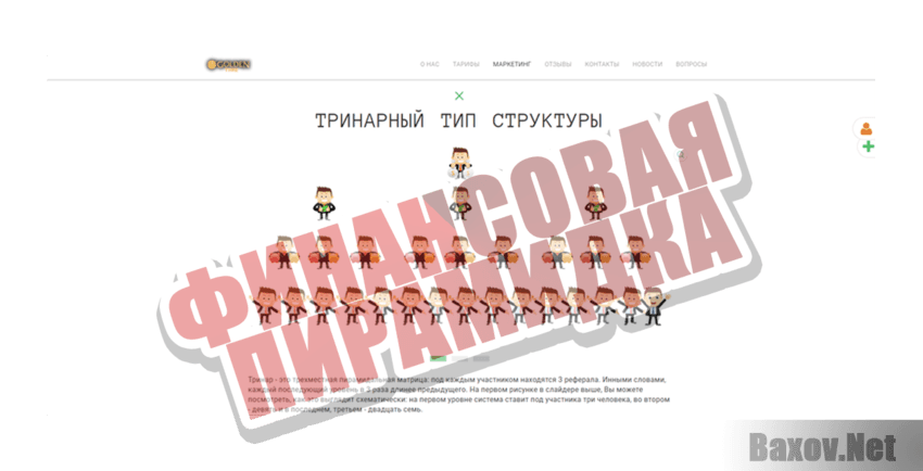 Golden Time Финансовая пирамидка