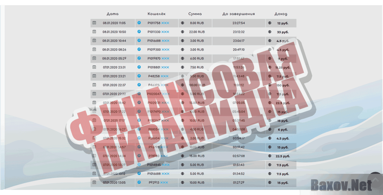 X-Mas Финансовая пирамидка