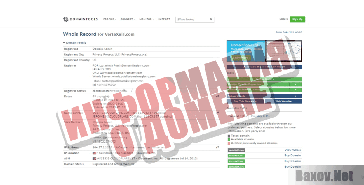 VertexETF Информация о домене