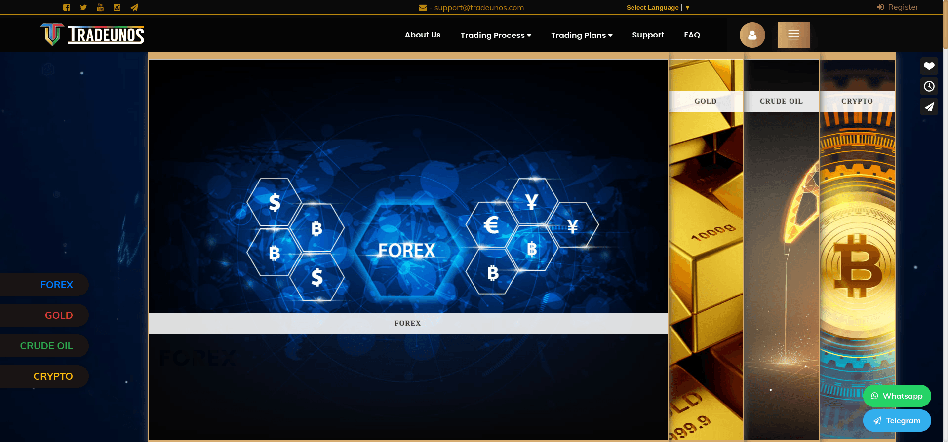 Tradeunos отзывы и обзор. Развод, лохотрон или правда. Только честные и правдивые отзывы на Baxov.Net