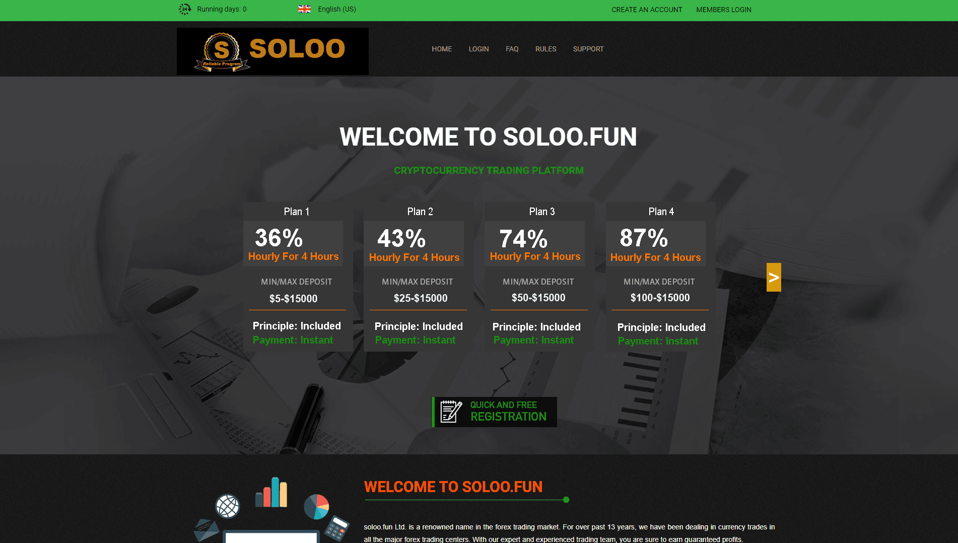 Известное имя на рынке форекс развод, лохотрон или правда. Только честные и правдивые отзывы на Baxov.Net