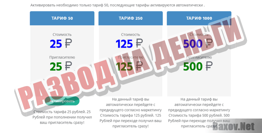 Na passive Развод на деньги