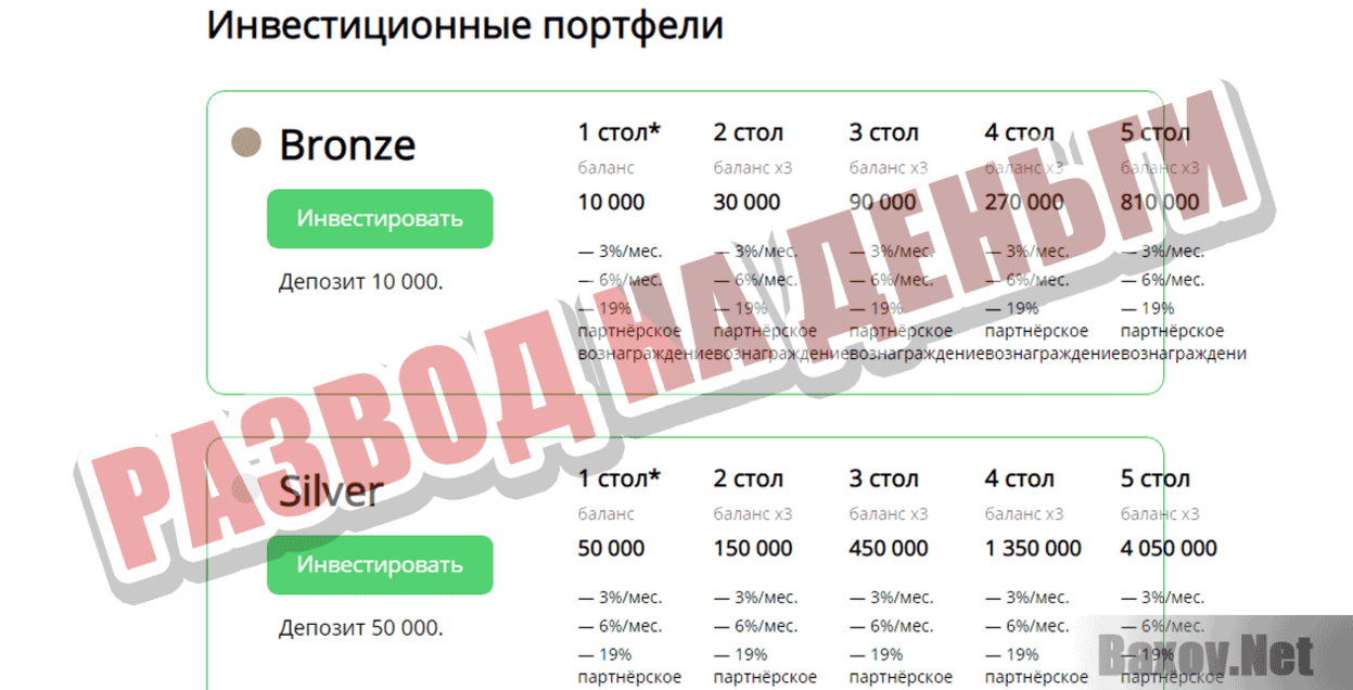 MASSMINING  Развод на деньги