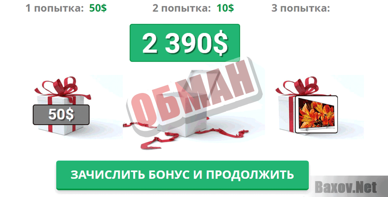 Международная акция "Призовой Емайл" Обман