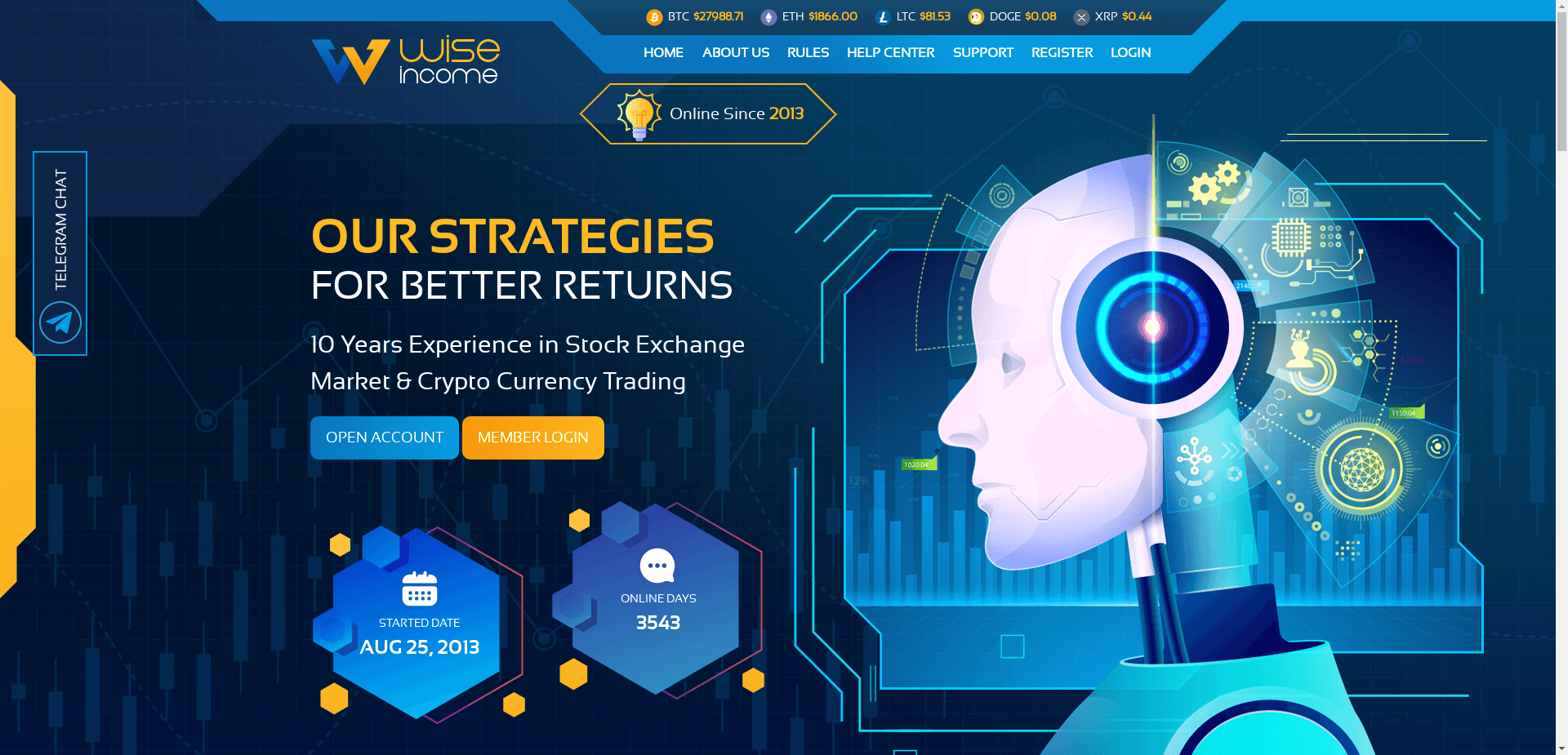 Wise-Income Limited отзывы и обзор. Развод, лохотрон или правда. Только честные и правдивые отзывы.