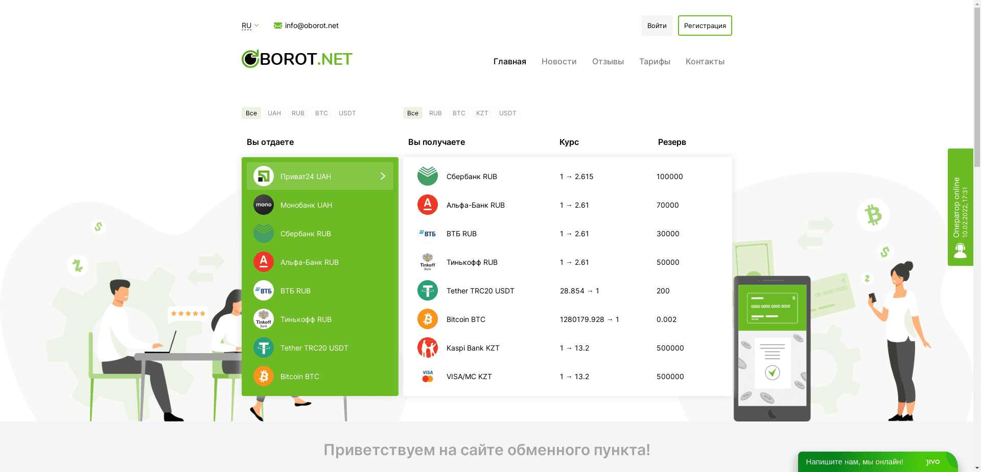 Oborot отзывы и обзор. Развод, лохотрон или правда. Только честные и правдивые отзывы.