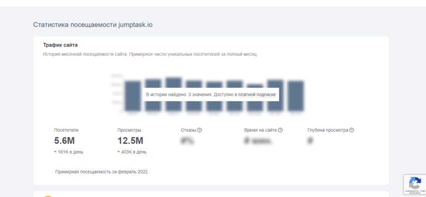 статистика проекта 