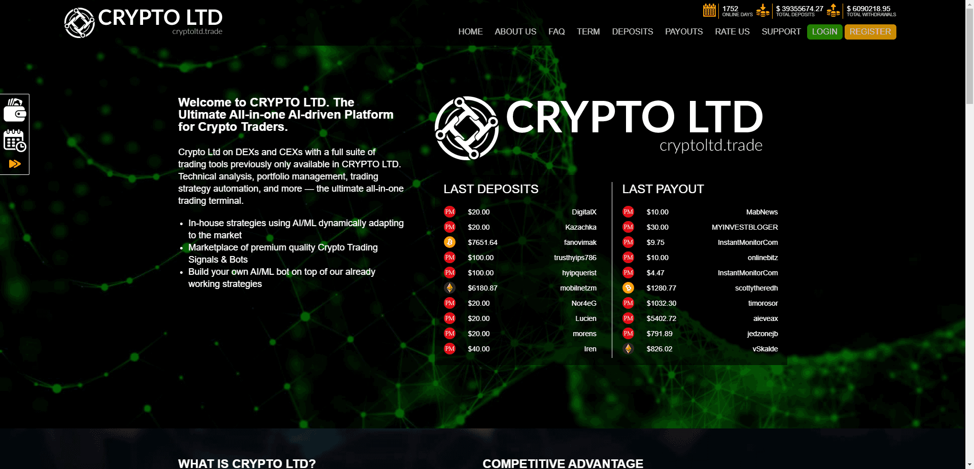 Crypto Ltd отзывы и обзор. Развод, лохотрон или правда. Только честные и правдивые отзывы на Baxov.Net