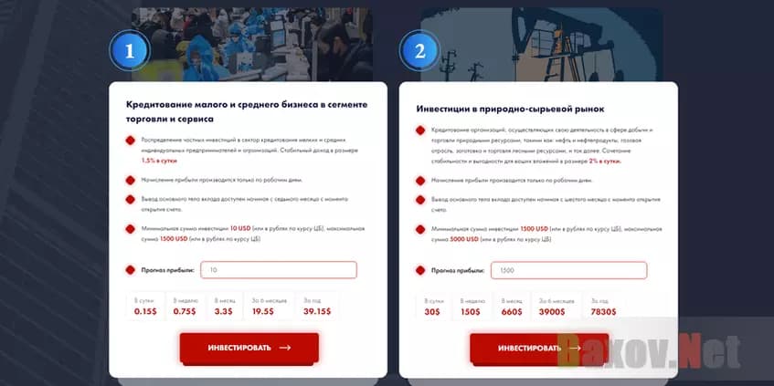 Профит Плюс - Развод на деньги