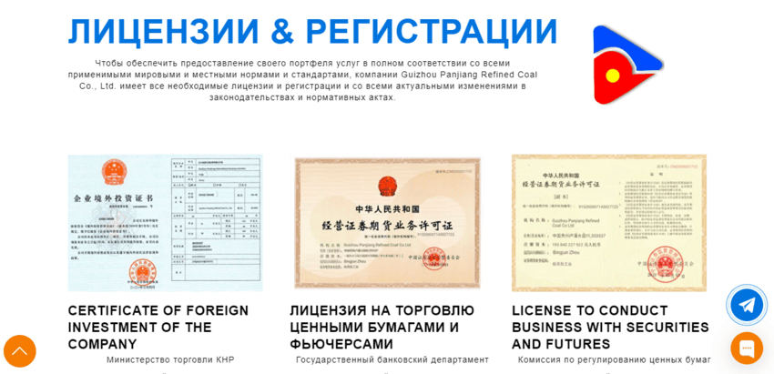 липовые лицензии проекта 